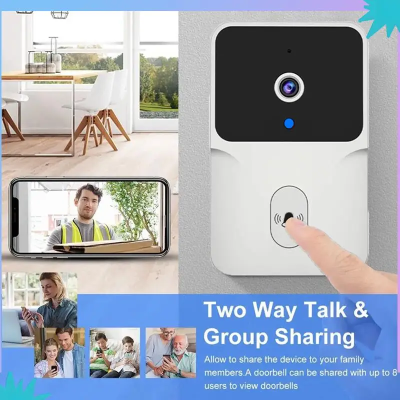 ABZW Tuya Wi-Fi дверной звонок видео дверной звонок двусторонний разговор камера ночного видения дверной звонок умный дверной звонок умный дом безопасность легко