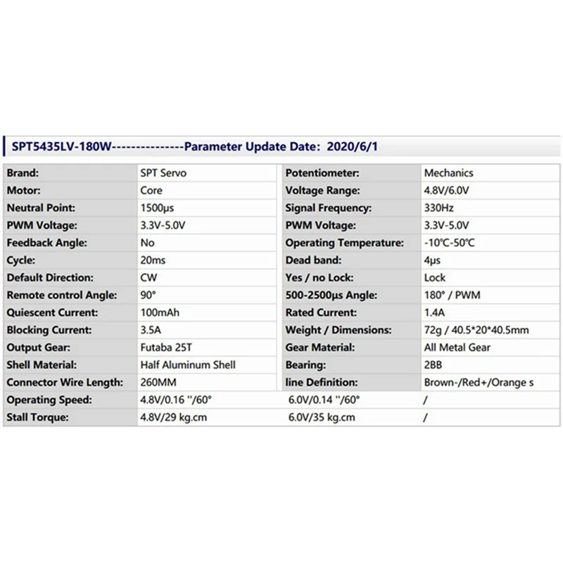 ABUM-180W Hoog koppel 35KG Waterdichte Metal Gear Digitale Servo voor 1/8 1:10 RC Klimmen Sasquatch Robot Duurzaam Gemakkelijk te gebruiken