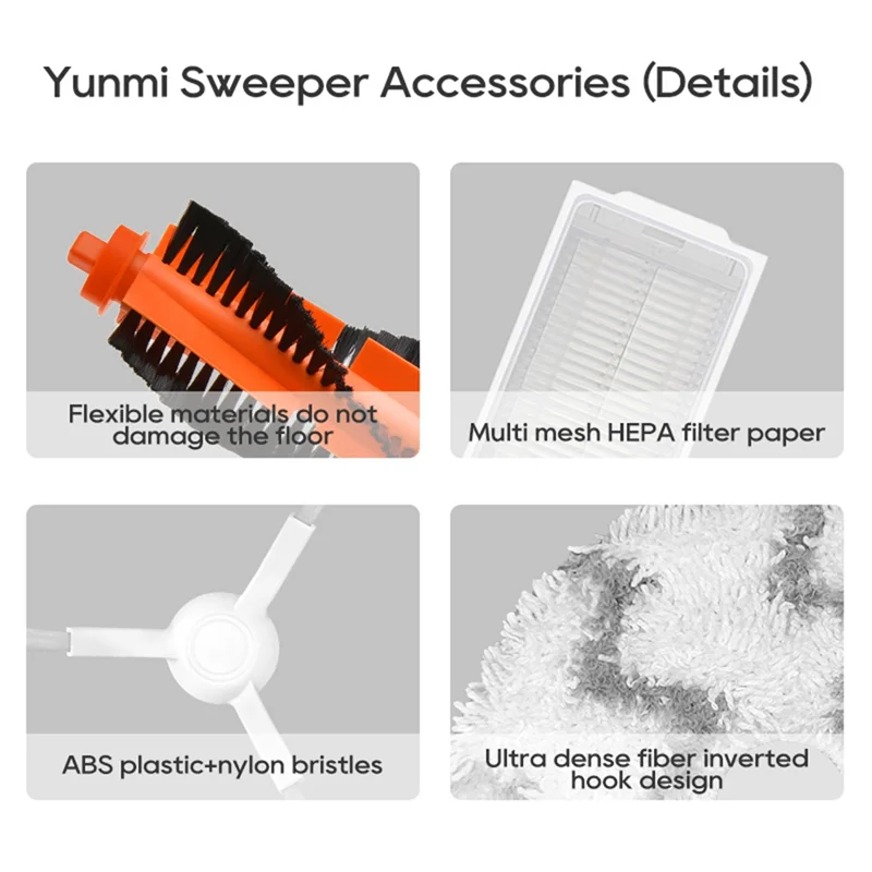 

Shoppingappliances 39PCS For Xiaomi X20 /Mijia Self-Cleaning Robot 2/C101 Vacuum Cleaner Accessories Roller Brush Hepa Filter Mo
