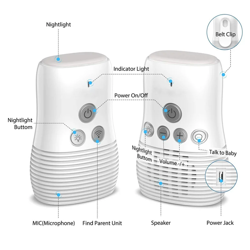 【RECOMENDAR】EU Plug Rechargeable Battery Baby Monitor 2.4Ghz Wireless Small Audio Two-Way Audio Function Intercom