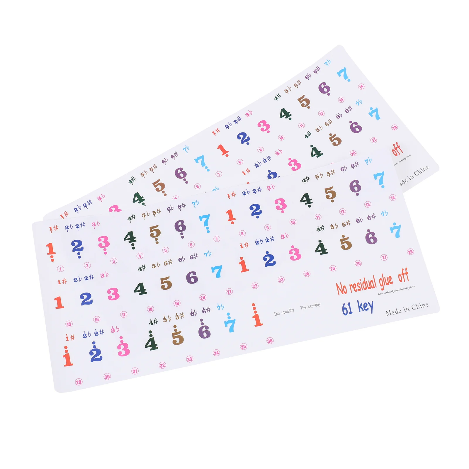 2pcs 2 Sheets Piano Keyboard Stickers For Beginners Easy Apply Remove No Residue Cartoon Learning Tool Piano Accessories Music