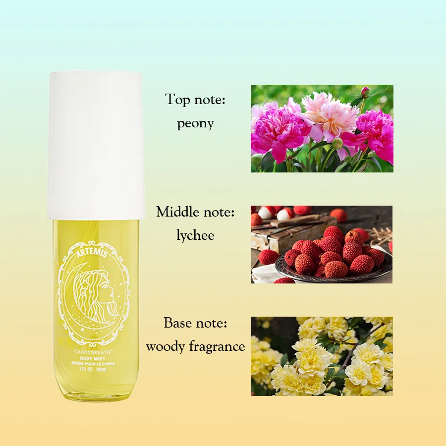 Multi Scented Spray Long-lasting Fragrance Alcohol-free Essential Oil Aromatic Odor Removal Birthday Gifts Air Freshener Perfume