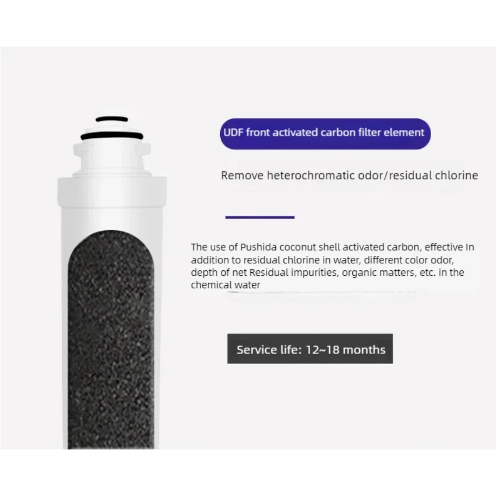 Waternoble Universal Quick Connect Water Filter Cartridges PP Cotton Pre & Post Carbon RO Membrane E2 for Home Water Purifiers