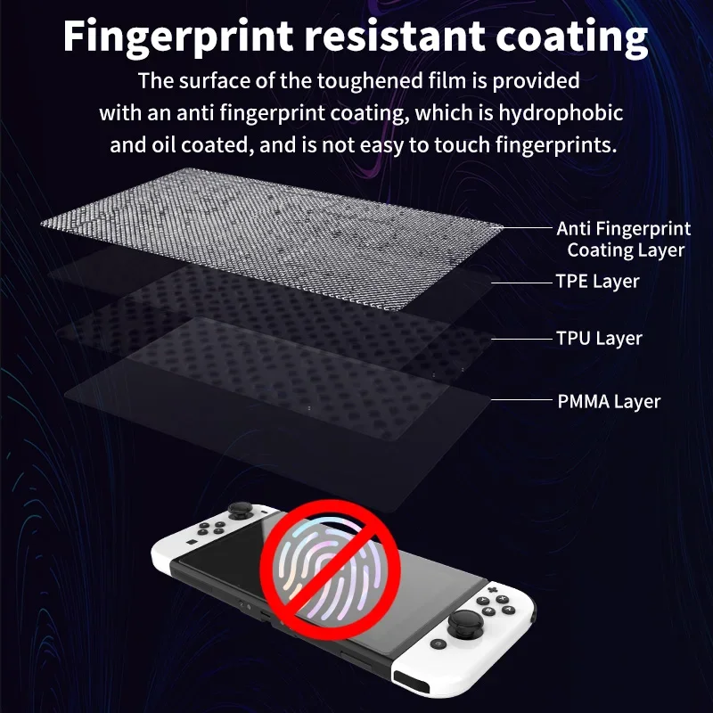 Voor schakelaar oled lite Kivet protectos anti-kras Nintendo beschermhoes NS LCD monitor Kivet védelem Bőr gehard glas