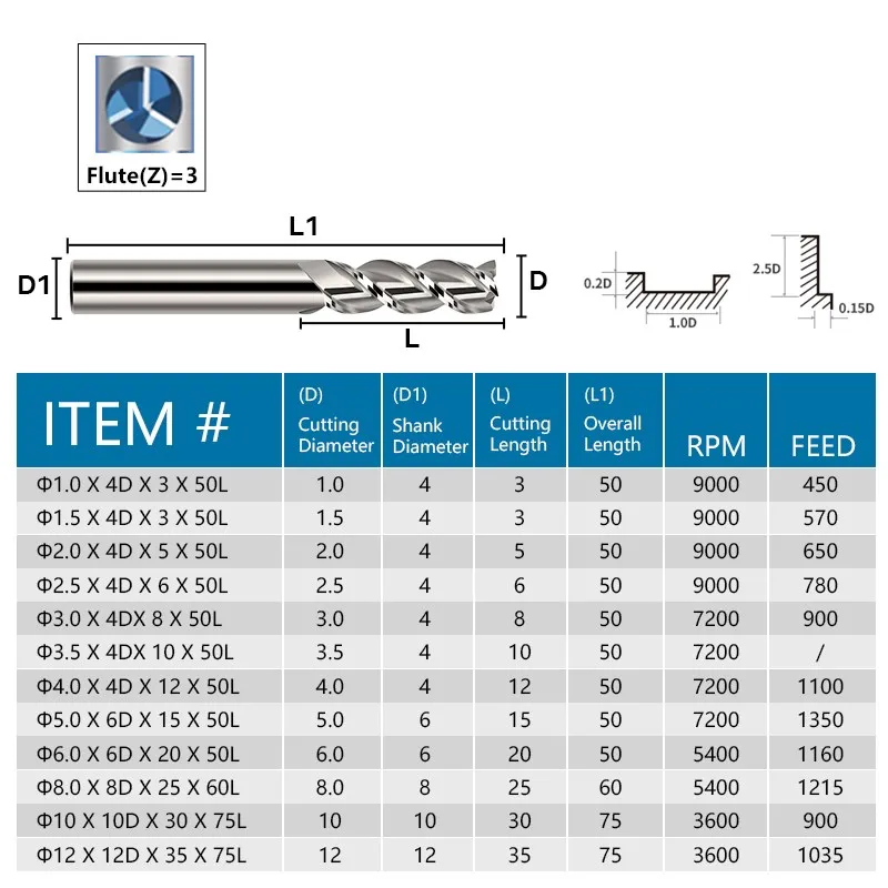 XCAN 3 Flute Carbide End Mill 1-12mm CNC Machine Router Bit for Aluminum Fiberglass Acrylic Wood Copper Plastic Milling Cutter