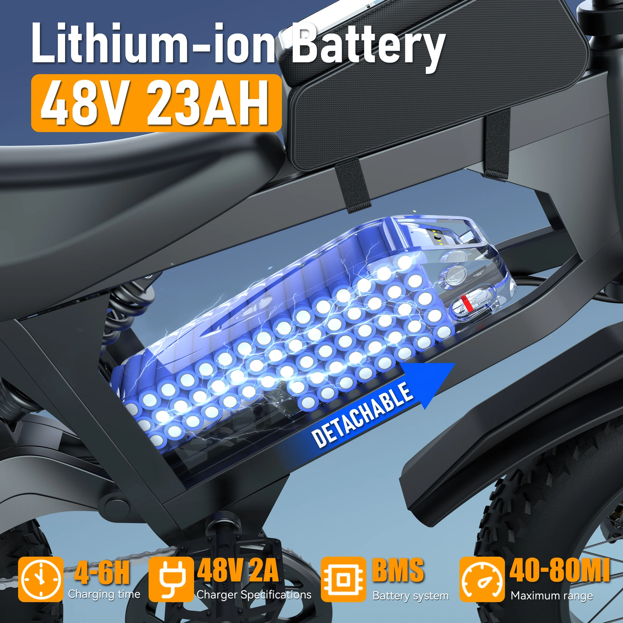 ZorixBike R8 Pro دراجة كهربائية للطرق الوعرة 20x4.0 3000 وات 35 ميجا في الساعة 80 ميل 48 فولت 23 أمبير، 7 سرعات إطارات واسعة لجميع التضاريس دراجة إلكترونية للبالغين #3