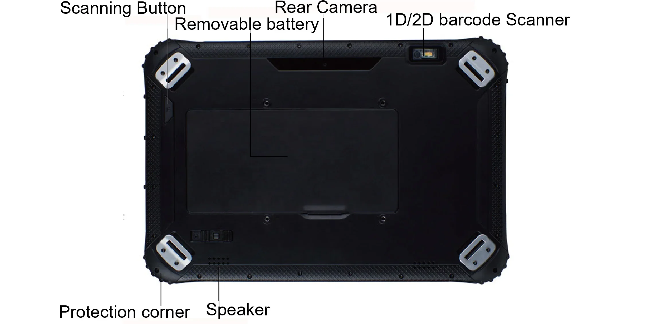 12.2inch industrial Android rugged handheld tablet pc with 5G network