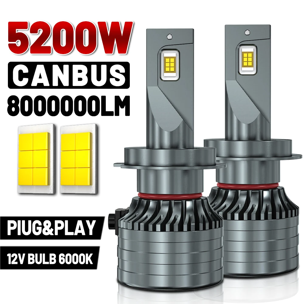 

H7 H4 LED Car headlight bulb H1 H8 H11 9005 HB3 9006 HB4 9012 Canbus No Error 5200W 8000000LM Turbo Lamp Car Led Headlamp 12V