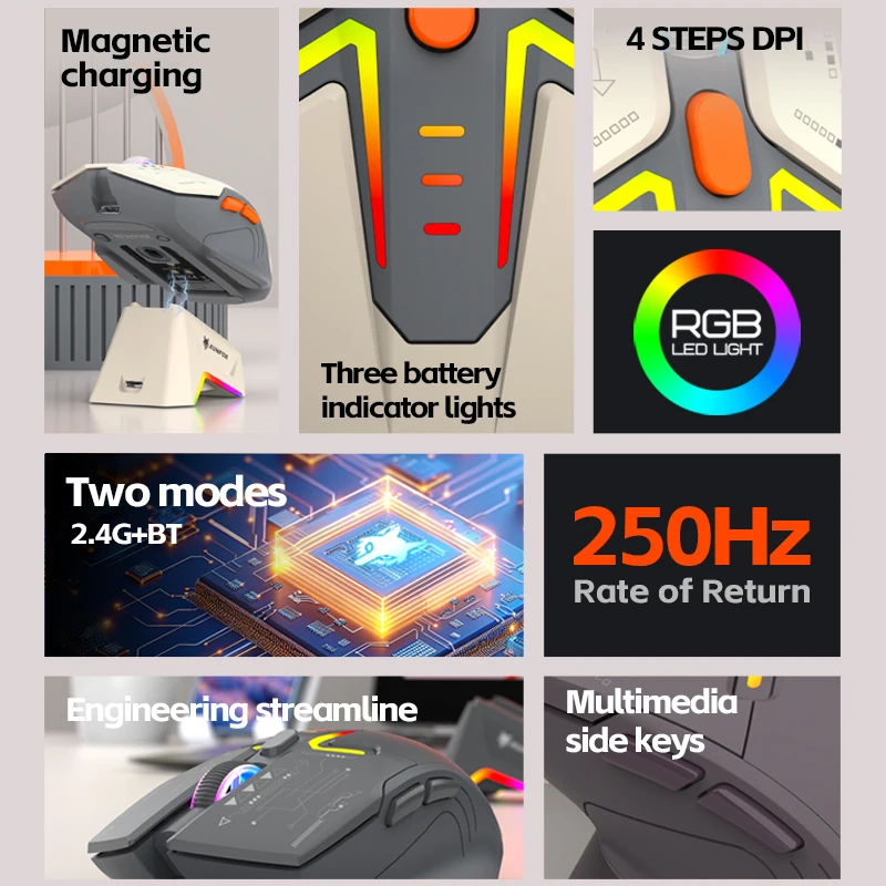 XUNFOX H2 ماوس بلوتوث لاسلكي RGB شحن مغناطيسي ثنائي الوضع لعبة رياضية إلكترونية سطح المكتب كمبيوتر محمول عالمي