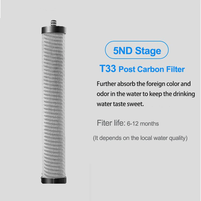 EIREE 정수기 필터 호환 교체용 4+1 초미세 여과 카트리지