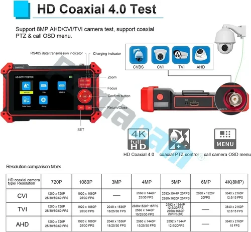 Imagen 2 del producto Monitor HD-2950 CVBS 8MP AHD/CVI/TVI probador de cámara 4 en 1 CCTV Monitor de 5 pulgadas compatible con Audio PTZ VGA HDMI prueba de Cable