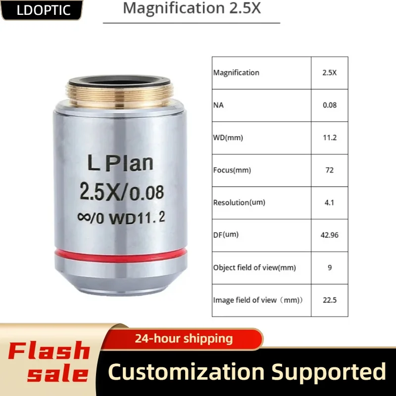 2.5X 5X 10X 20X 50X 100X Infinity Long Working Distance Objective Lens for Metallographic Microscope
