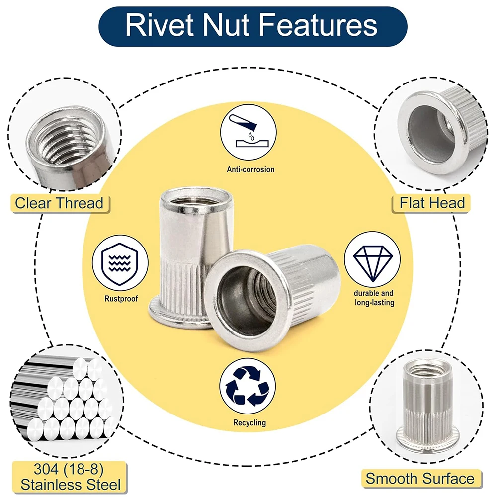 165 sztuk 304 zestaw nitów ze stali nierdzewnej M3/M4/M5/M6/M8/M10 nitonakrętka z łbem płaskim, obroża gwintowana nakrętka w pudełku zestaw nakrętek spawalniczych