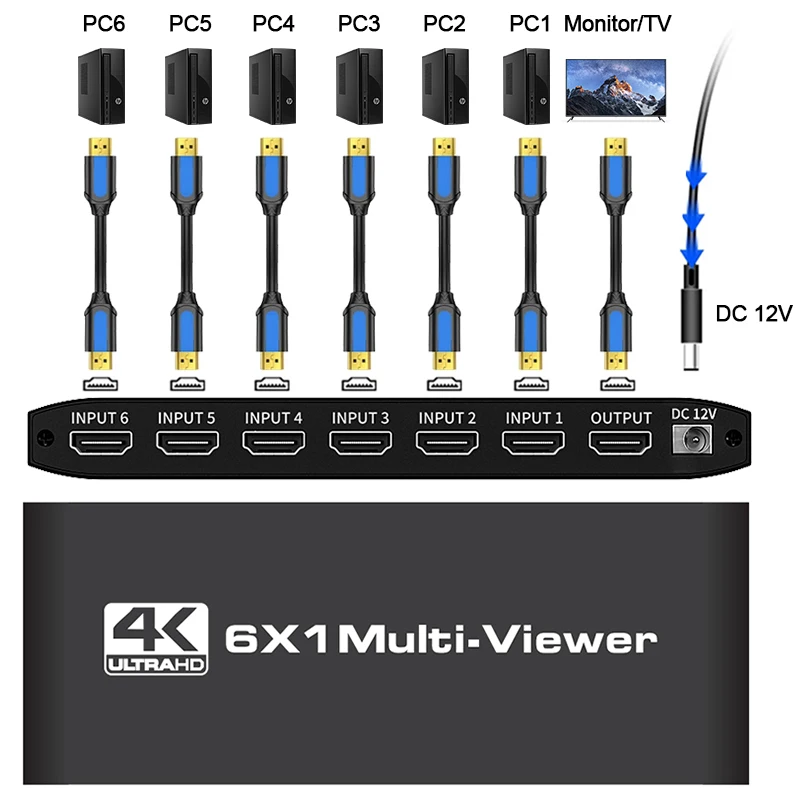 4K HDMI Multiviewer 6x1 Seamless Switch Quad Screen Switcher 6 In 1 Out with IR Remoter for Camera Monitor