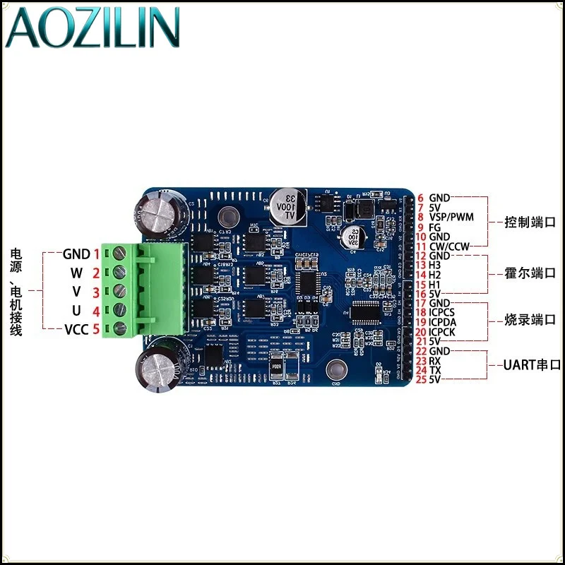 AOZILIN 1600W BLDC Brushless DC Motor Driver Board 3 Phase Hall Sensor Controller Brushless Motor ESC Drive Module