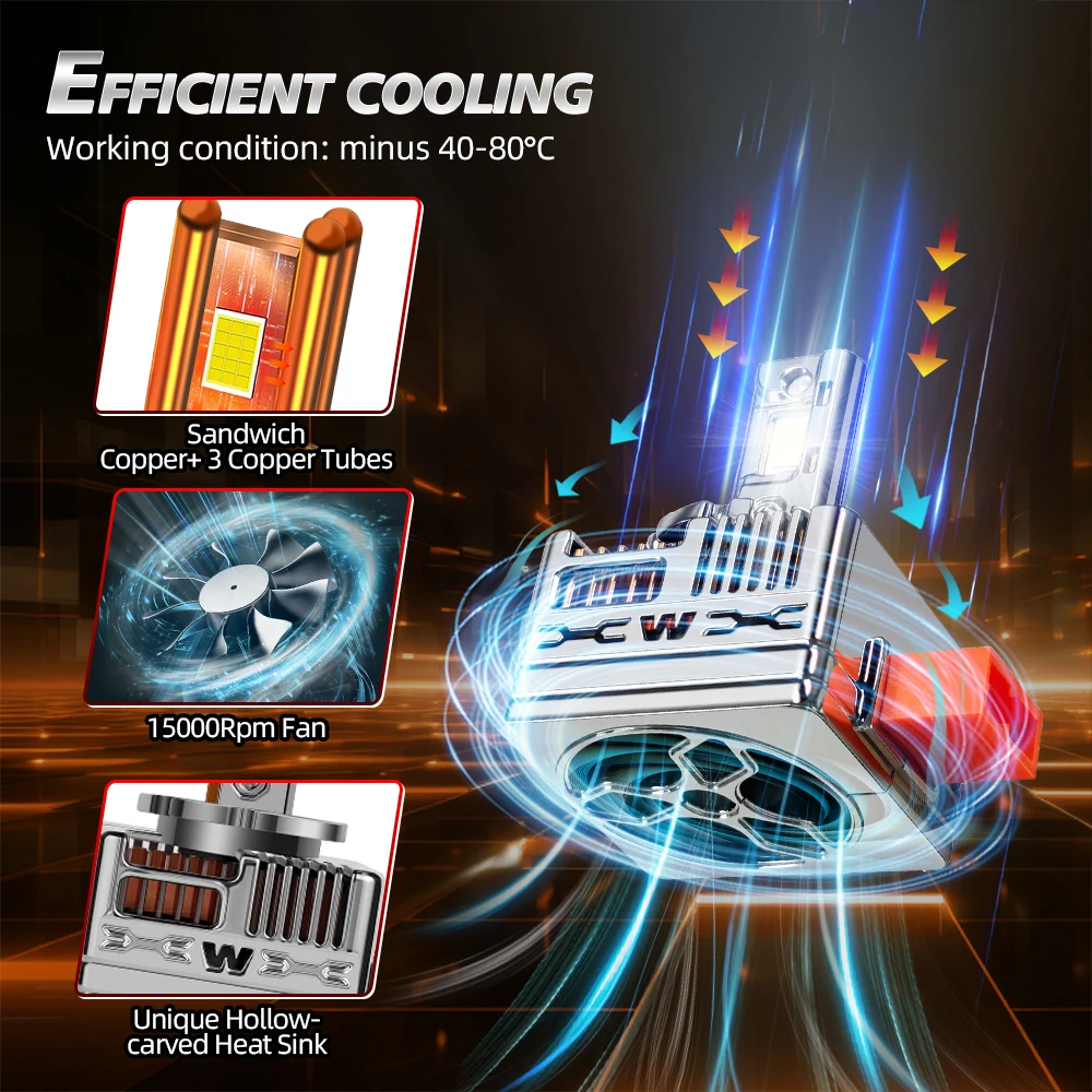 2 قطعة توربو LED المصابيح الأمامية 6000K استبدال HID لمبات لسيارات BMW 5 سلسلة E60 E61 2006 2007 2008 2009 2010 2011 #6