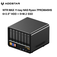 AOOSTAR WTR MAX NAS Mini PC AMD Ryzen 7 PRO 8845HS 6x3.5\