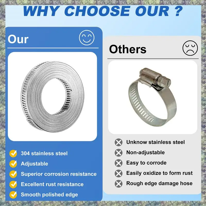 WON Slangklemmen 20FT Metalen Band + 20 Bevestigingsmiddelen DIY Cut-To-Fit Roestvrij Stalen Bandklemmen Verstelbare Grote Worm Duurzaam