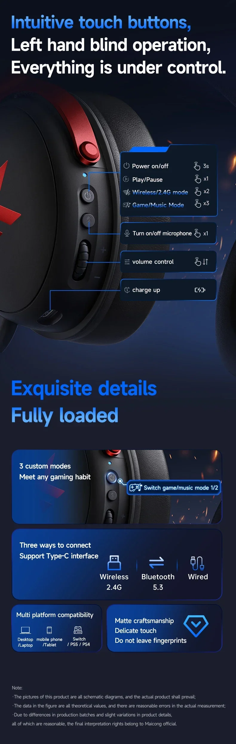 Memory-foam ear cushions and sealed earcups