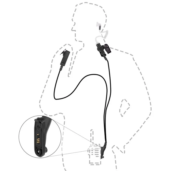 Earpiece Acoustic Tube Radio Ear Piece Two Way Headset with Mic for Motorola APX6000 APX4000 APX7000