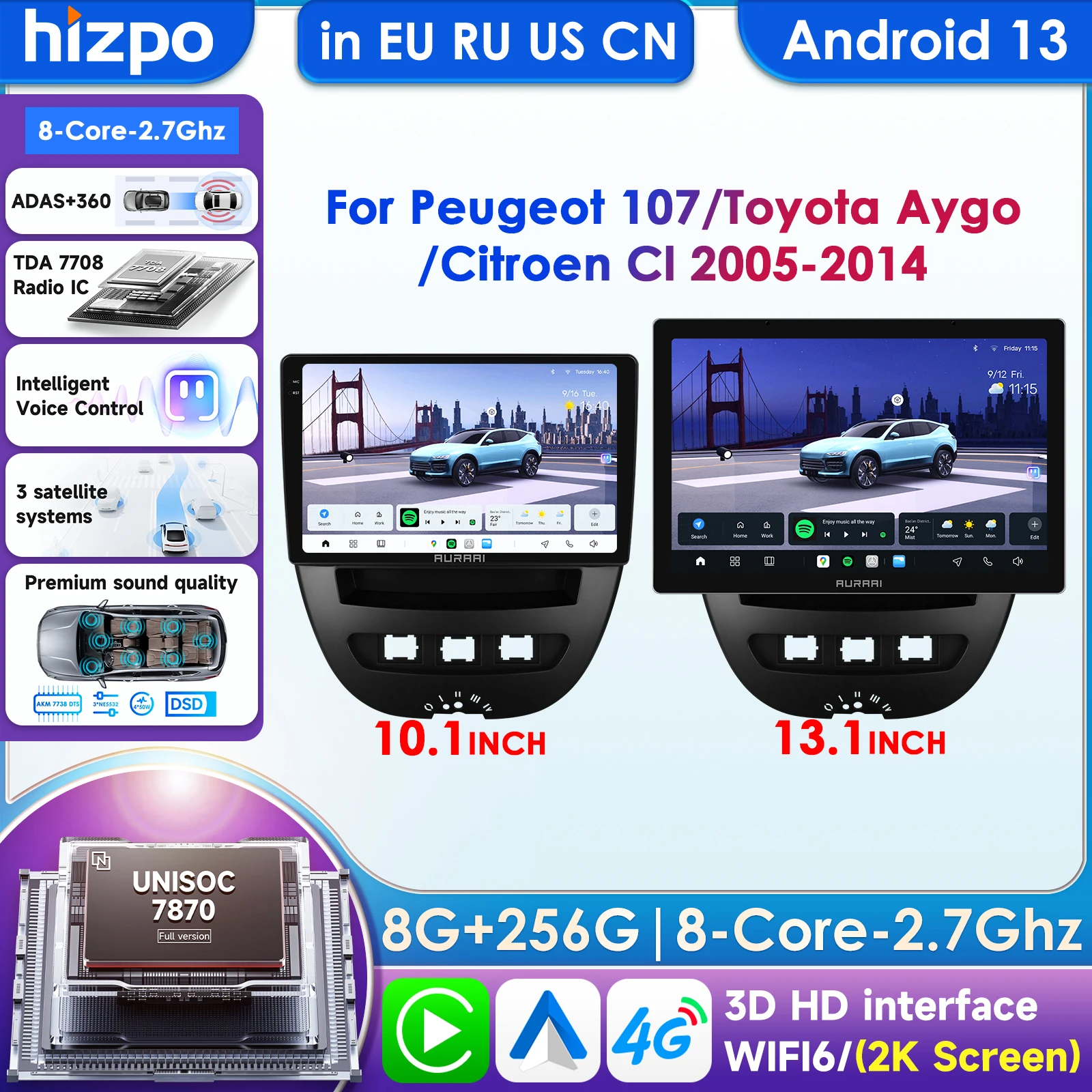 Hizpo 2K Screen Car…