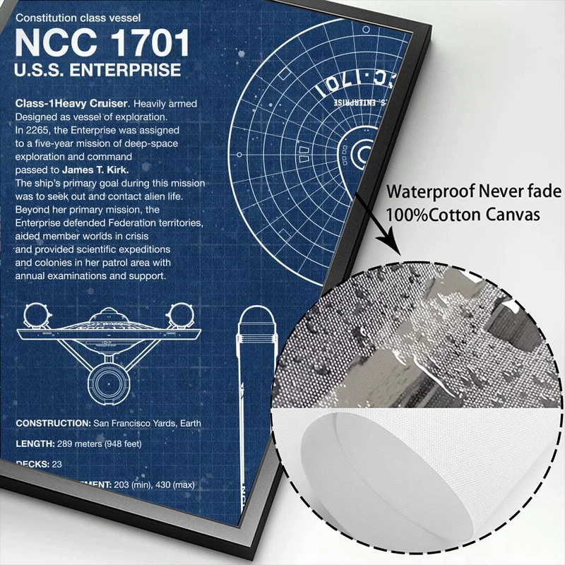 الحديثة ستار تريك مخططات الملصقات قماش يطبع اللوحة خمر صور فنية للجدران لغرفة المعيشة ديكور المنزل (بدون إطار)