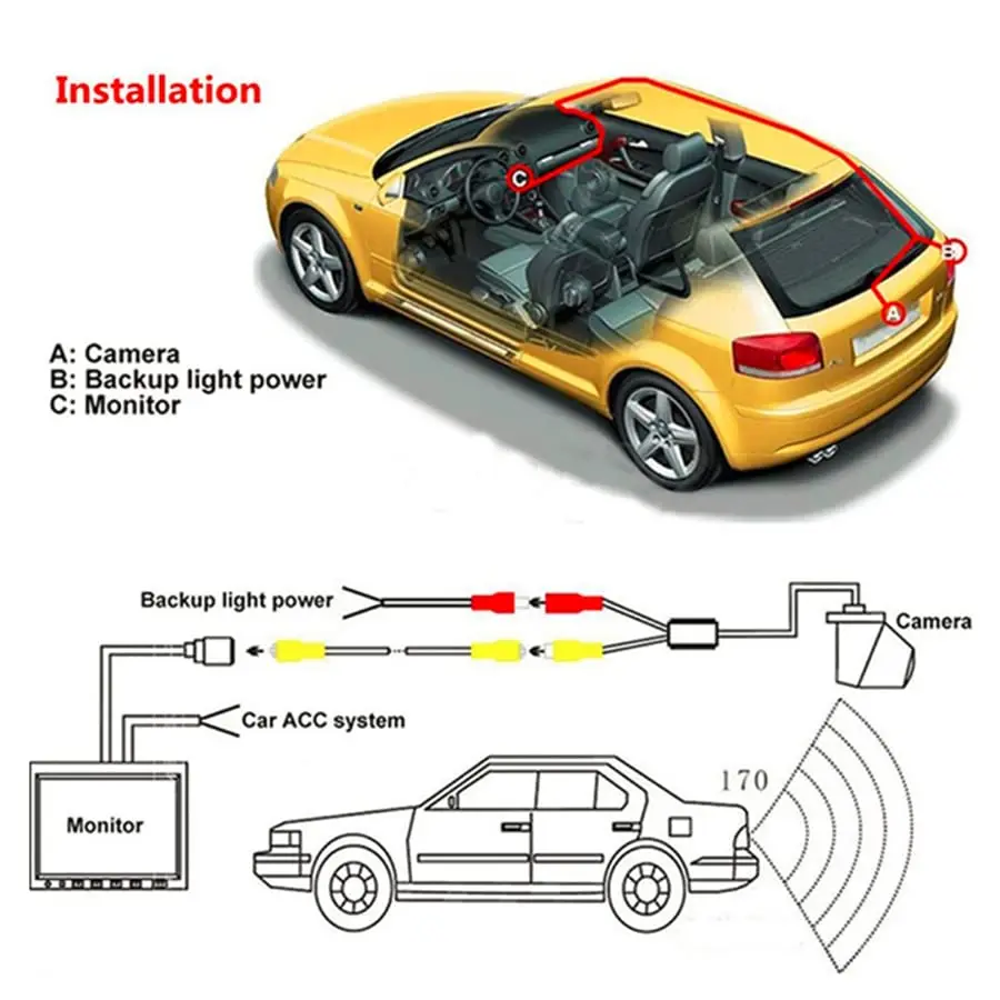 

Резервная камера заднего вида для BMW 1/3/5 серии X3 X5 X6 E39 E82 M3 E46
