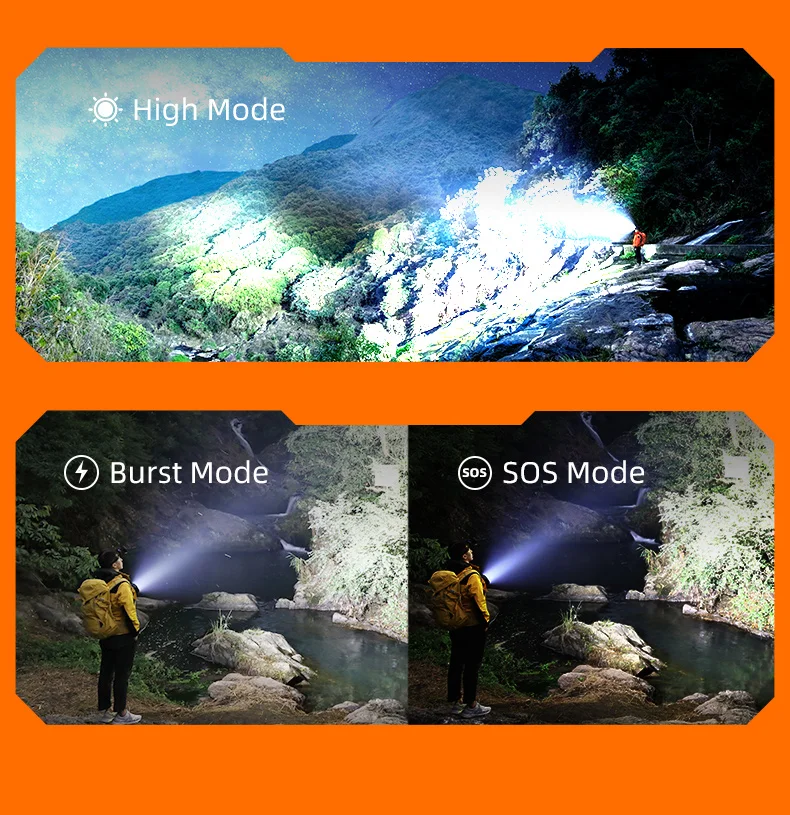 SUPERFIRE A12 Hochleistungs-LED-Taschenlampe, USB wiederaufladbar, zoombar, taktische Taschenlampe, 5 Modi, wasserdicht, für Outdoor-Angellaterne – Detail 10