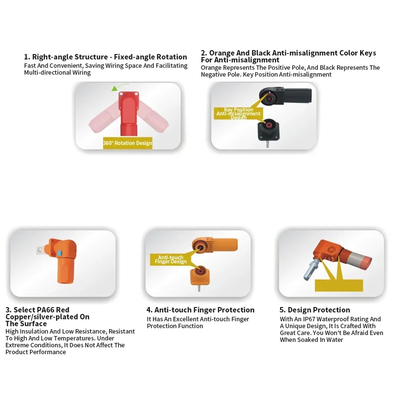 120A 200A Single Core Energy Storage Connector High-Current Through Wall Terminal New Energy Lithium Battery Connecto Waterproof