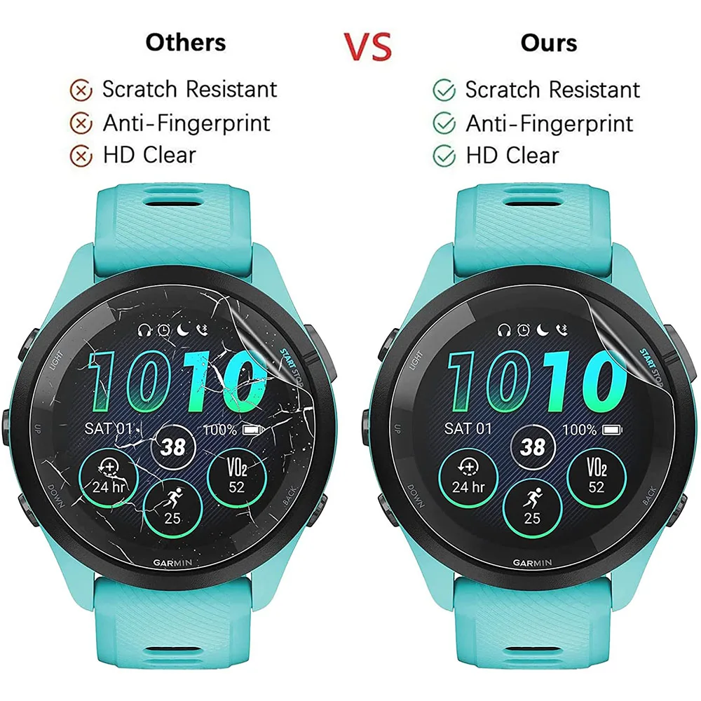 3Pcs Soft HD Hydrogel Protective Film For Garmin Forerunner 265 265S 965 Smartwatch Clear Screen Protector Film Accessories