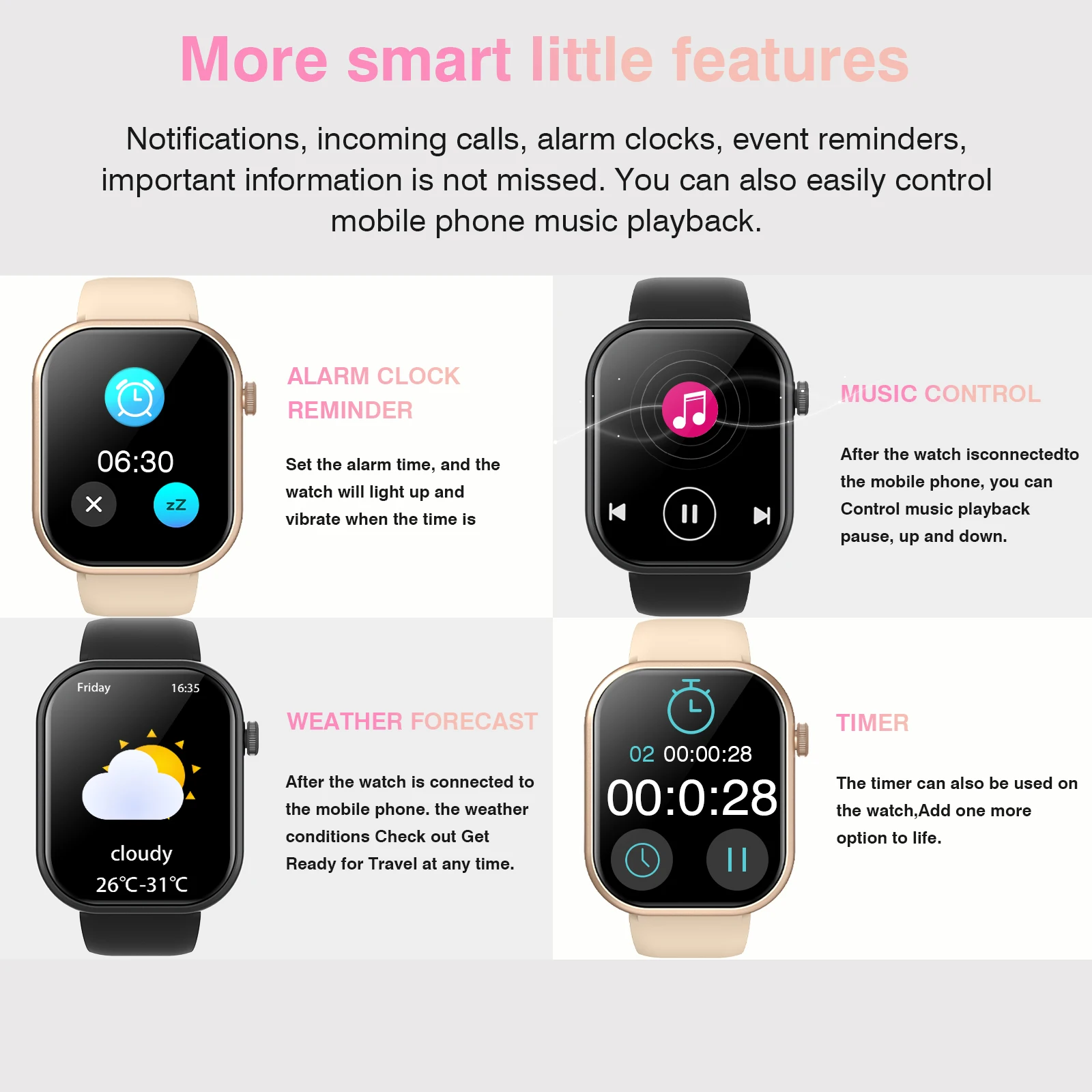 Reloj inteligente, llamada/esf - Smartwatch Watches Wallpaper reseña y precio