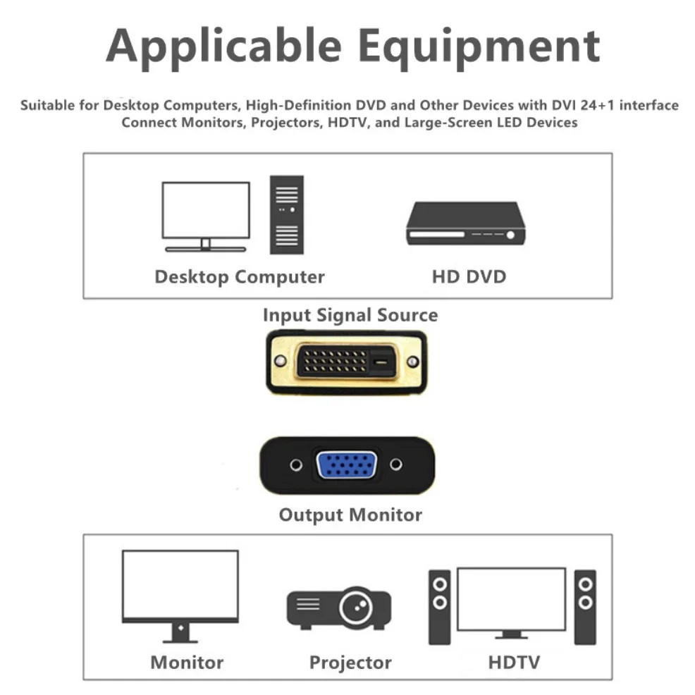 HD 1080P DVI  to VGA Adapter Cable For PC Laptop Projector Monitor DVI-D 24+1 Male To VGA Female Converter Cable Compatible 24+5