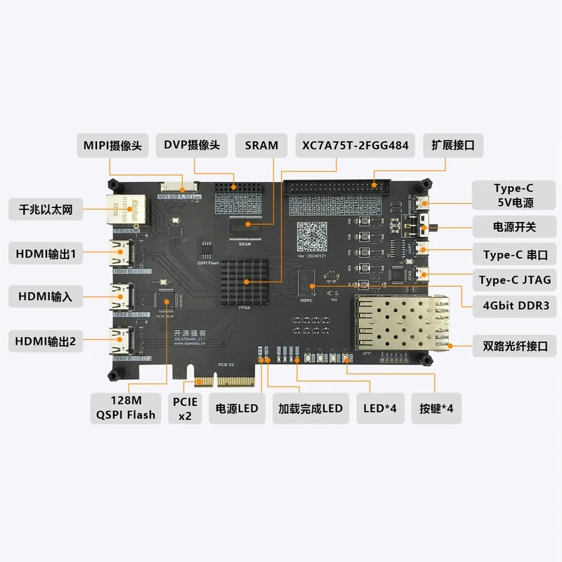 PCIE Optical Port FPGA Development Board XC7A75T