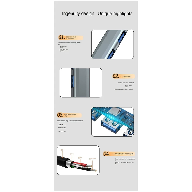 Aksesori Splitter Tipe C 4 Port USB Hub Splitter Multi Hub Ke Adaptor USB 3.0 USB Beberapa