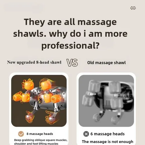 Imagen 2 del producto Masajeador inalámbrico de cuello Cervical de 8 cabezales, espalda, cintura, hombros, Trapezius, cuello, hombro, artefacto para amasar, chal de masaje, compresa caliente