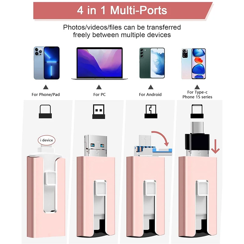 Pendrive 4w1 OTG 512GB do iPhone'a USB 3.0, pendrive 2TB 1TB Android TYPE-C, pamięć flash Micro USB, NOWY — zdjęcie produktu 6