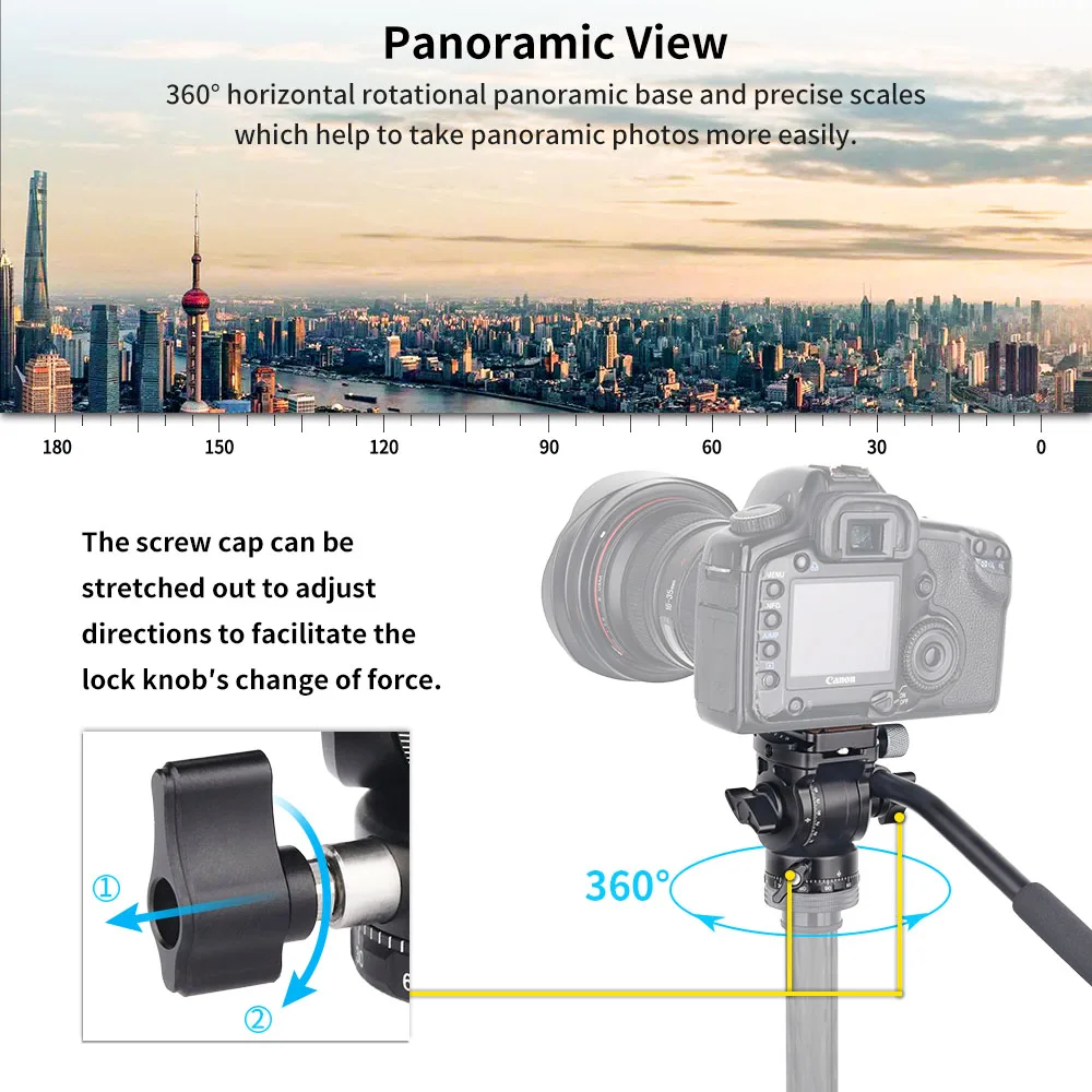 F10/F20 미니 삼각대 유체 헤드, 파노라마 비디오 DSLR 카메라 삼각대 헤드, Arca Swiss 퀵릴리즈 플레이트, 삼각대용 모노포드