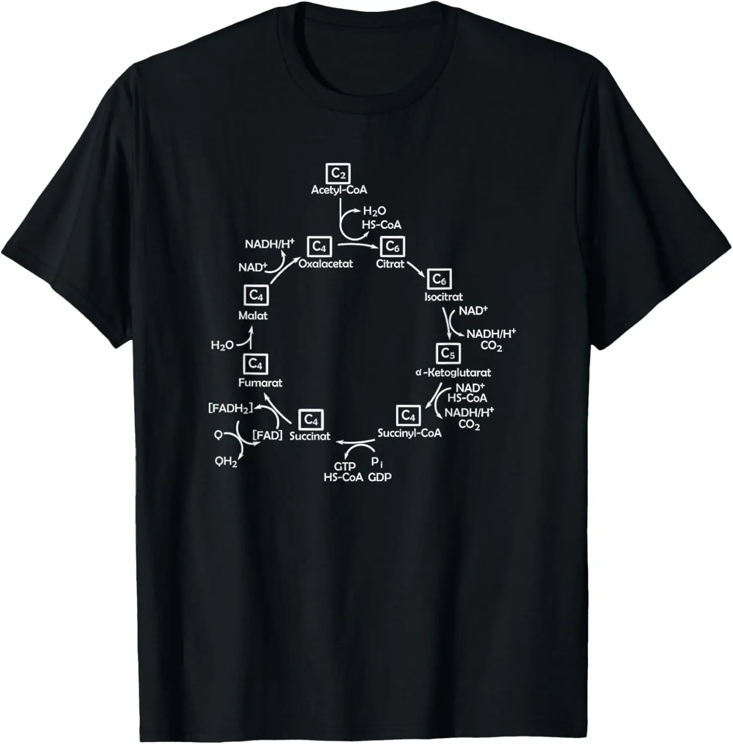 Biochemist Citric Acid Cycle Biology Biologist Biochemistry T-Shirt