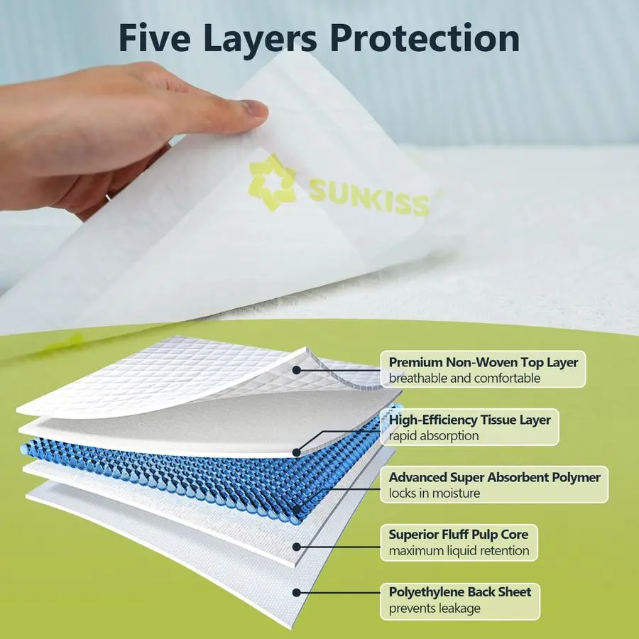 TrustPlus 36 x 34 Disposable Bed Pads amp TrustPlus Adult Diapers with Maximum Absorbency Small Medium,60 Count