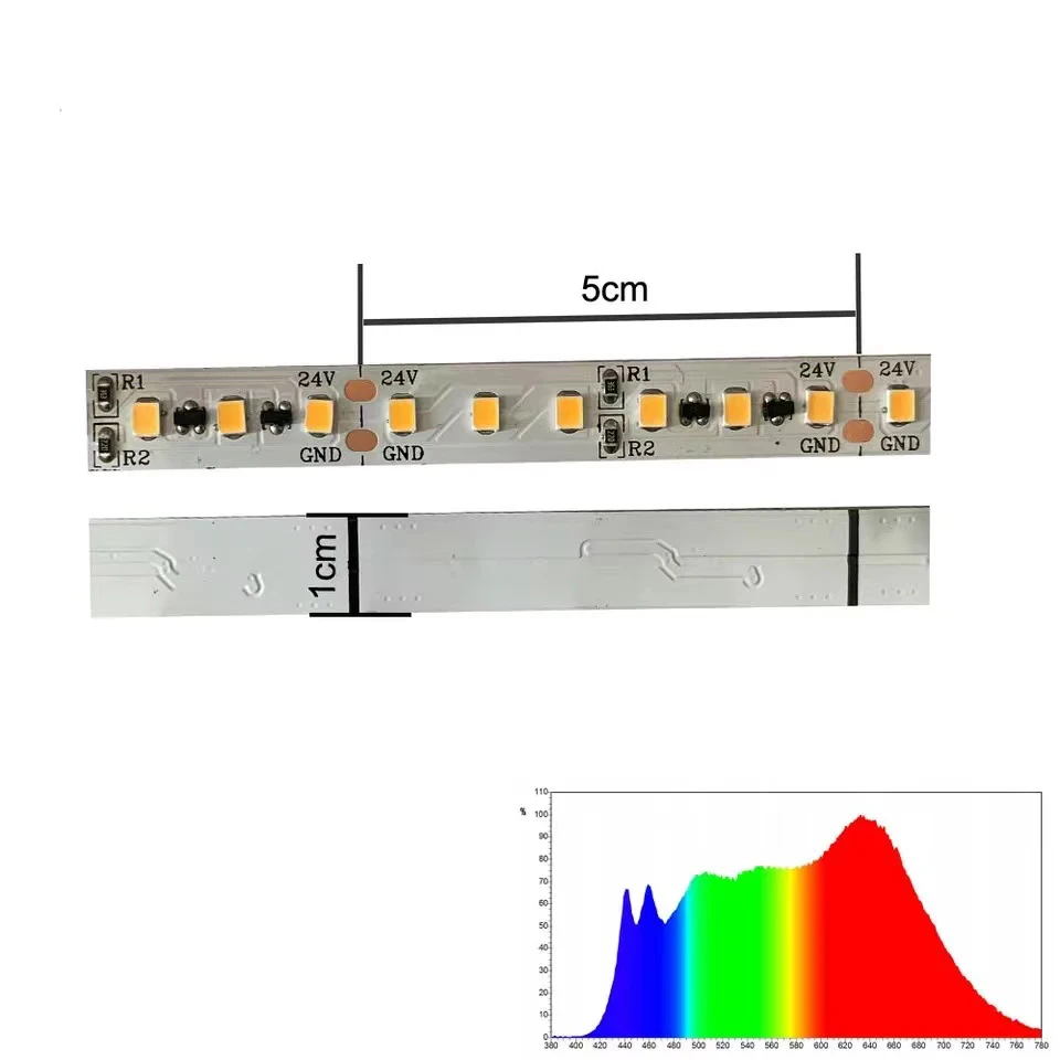 New SunlikeSunSpectrum  CRI 95+  LED Strip Light Neutra White Constant Current 5m 10m 15m 20m 3oz Copper PCB  5Years Warranty