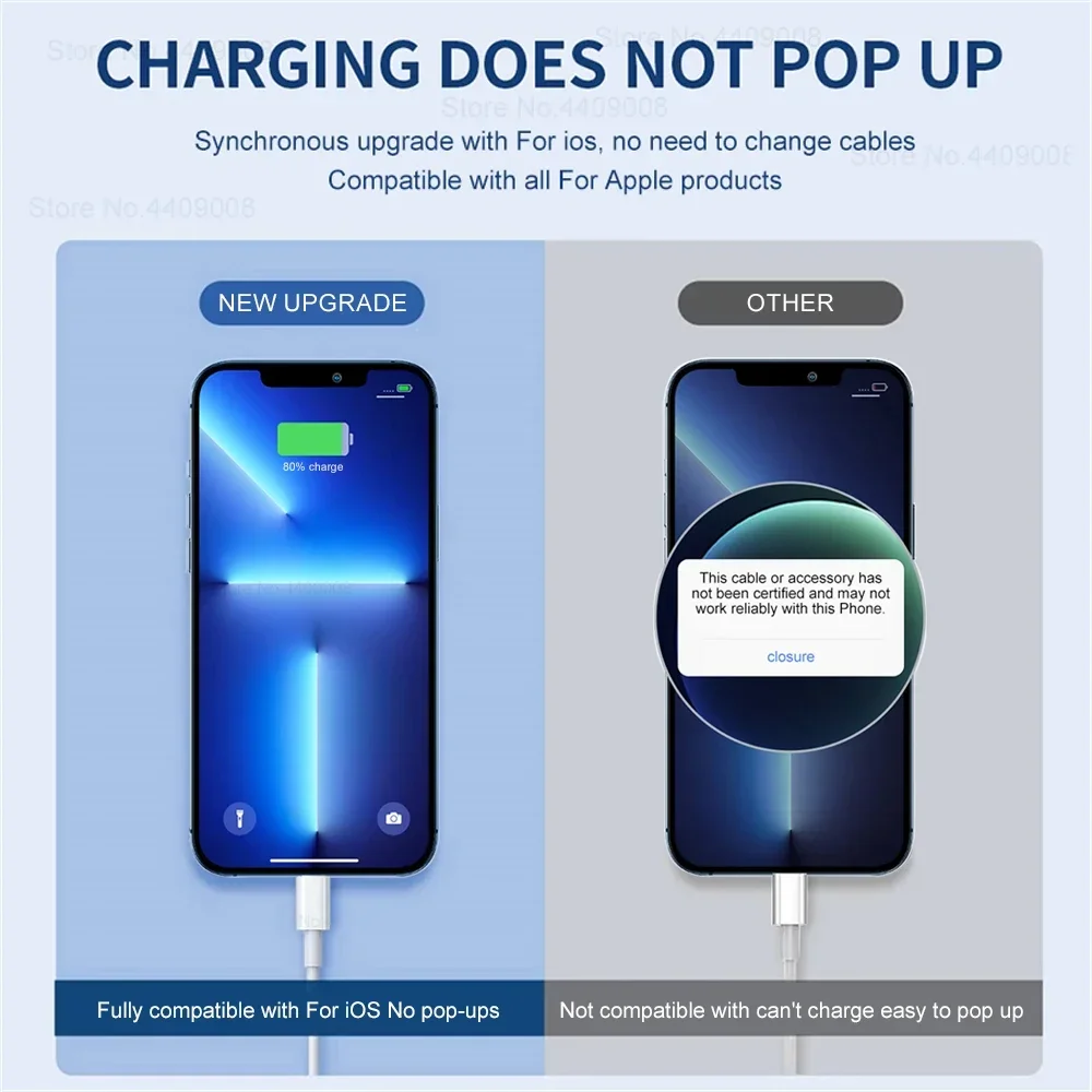 30W Fast Charging USB C Cable For iPhone 14 13 12 11 Pro Max Data Line 8 7 6 Plus XS X XR SE2020 Quick Charge Phone Accessories image 5