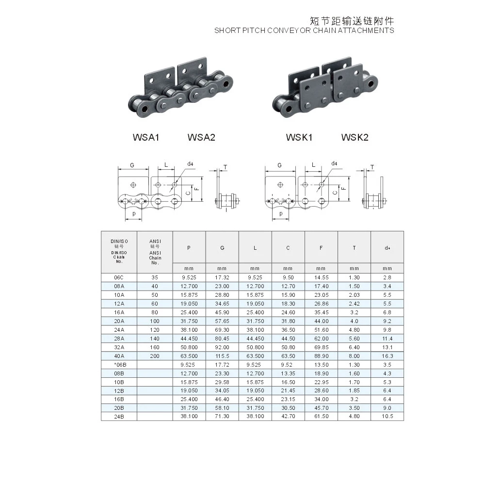 1.5M Straight Plate Conveyor Chain Machine Drive Roller Transmission Chain With Single Double Holes Attachment 08B 10A12A16A