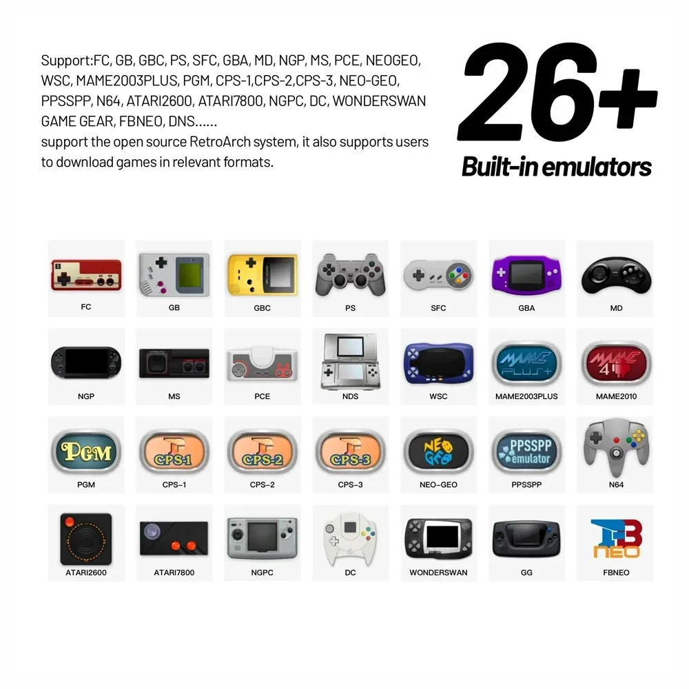 Trimui Smart Pro Rocker Gaming Maschine USB WIFI Bluetooth Wireless Linux Betriebssystem Action Spiel Maschine Erwachsene Kinder Geschenke