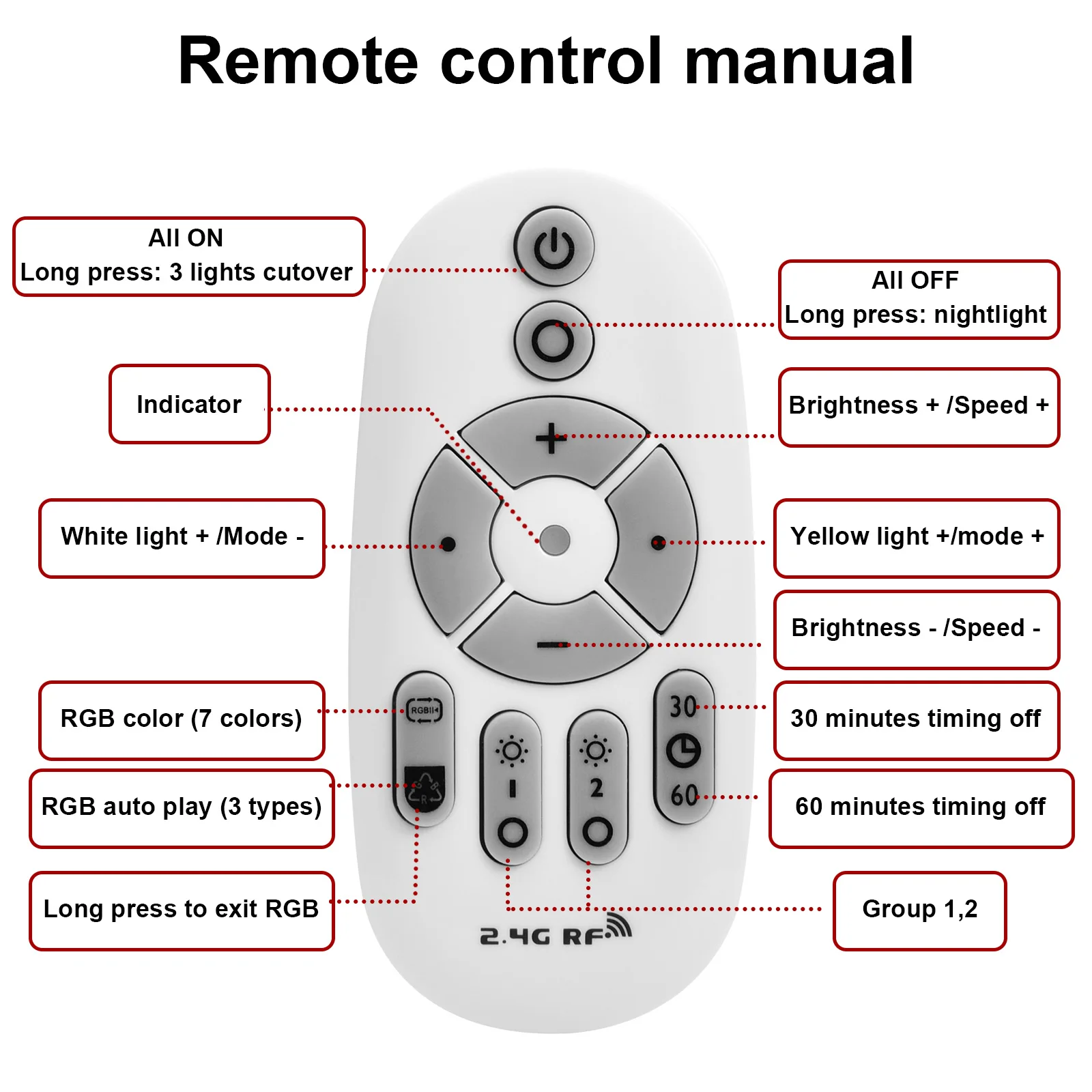 9W E27 RGBWY LED Light Bulbs 2.4GHz Wireless 2-Zone Remote Control Smart Bulb Lamp Dimmable Color Changing Light Indoor Lighting