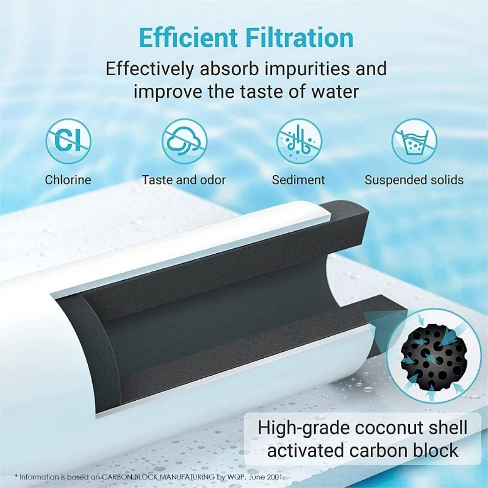 عبوة من 5 فلاتر مياه للثلاجة بديلة متوافقة مع LG LT1000P LMXC23796S ADQ74793501 46-9980 MDJ64844601 عالية الجودة