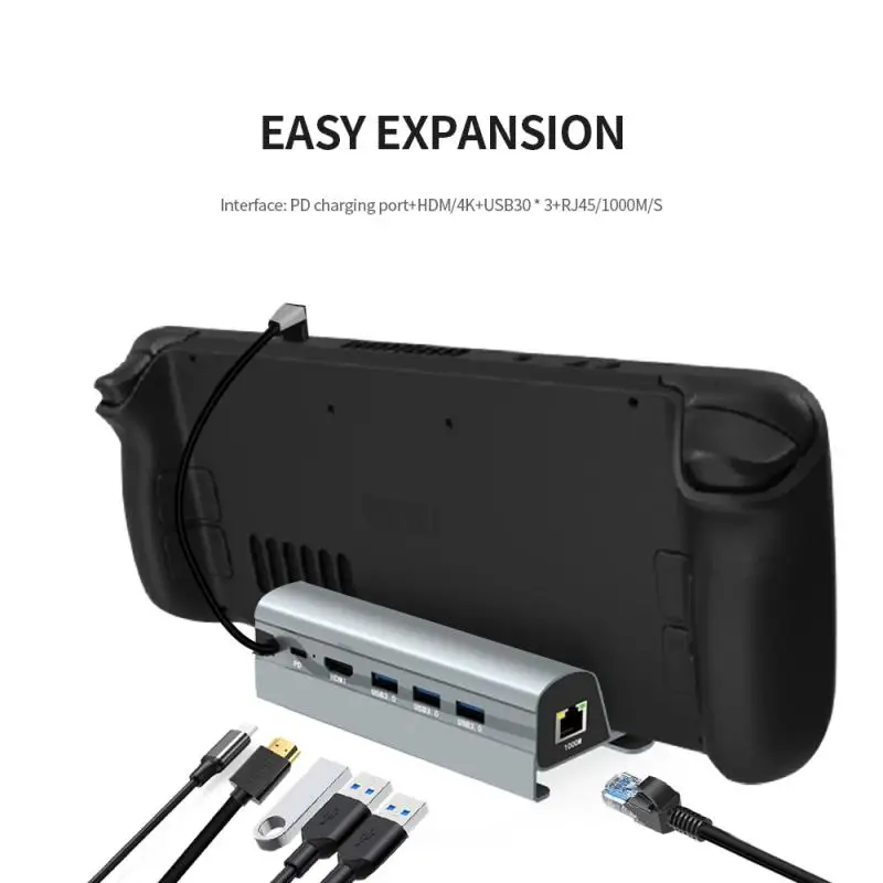 For GPD Win 4 Game Console Dedicated Docking Station Win4 Stands Battle Base Bracket USB Type C Distributor Extender