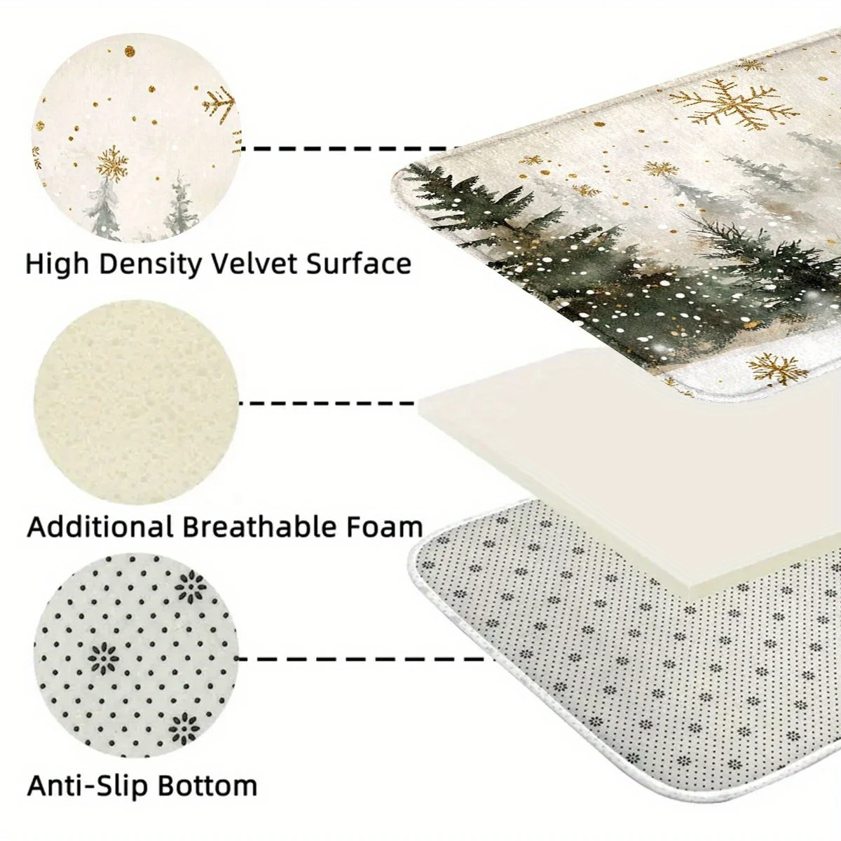 VIKAMA Set Christmas Kitchen Floor Mats Non Slip Washable Misty Forest Deer Snow Scene Runner Rug for Family Xmas Holiday Decor view 6