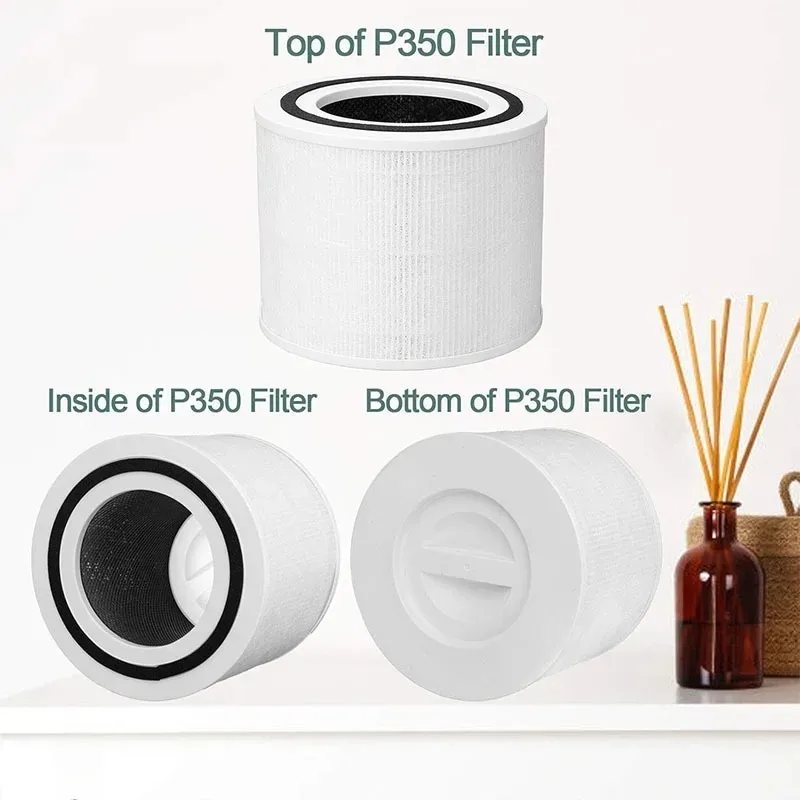 

For Levoit Core P350 / P350-RF Replacement Filter - H13 True HEPA, Reduces Allergens