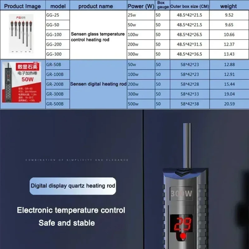 Varilla calefactora para acuario, 25w-300w, cristal de cuarzo, pantalla Digital, termostato automático, accesorios para acuarios acuáticos