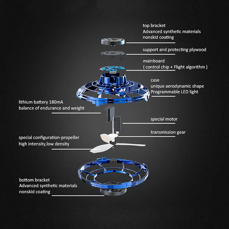 Flynova Fidget Spinner Fingertip Upgrade Flight Gyro Flying Helicopter Spinner UFO Drone Adult Decompression Toy Kids Gift Toy